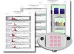 EEG Expert Continuous Performance Testing
