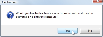 Somatic Vision Deactivation