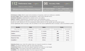 EEG Expert Manual