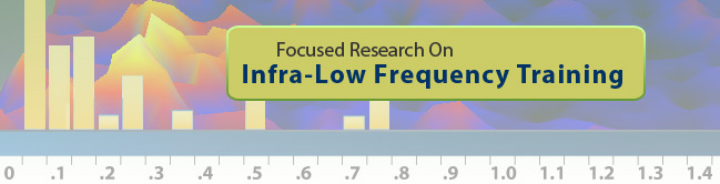 Infra-Low Frequency Training Neurofeedback Research Infra-Low Frequency Training Neurofeedback Research